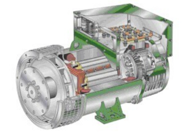 肃州发电机内部结构图